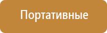 переходники для стеклянных бонгов